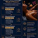 Tantra-Yoni massage for Women 